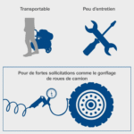 Scheppach HC53DC – Luchtcompressor 50L, 3 PK, 10 Bar, Dubbele Cilinder – Image 3